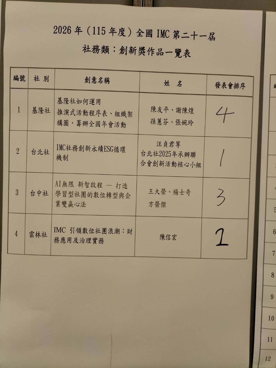 社務類抽籤資訊